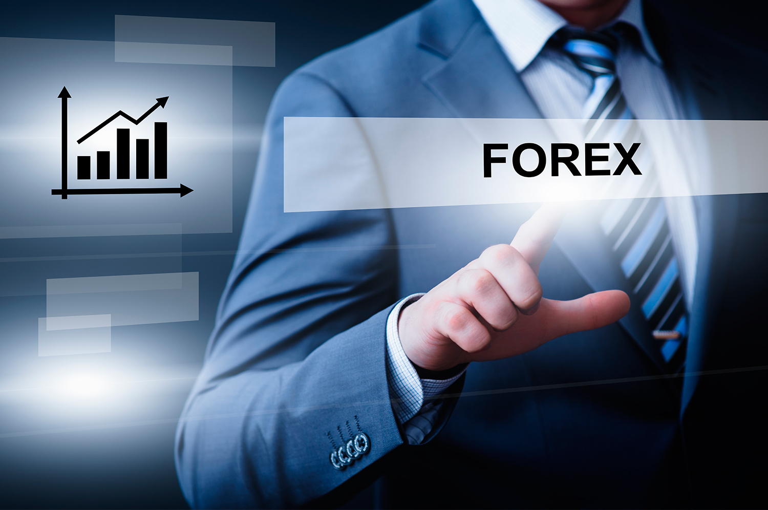 Belief forex trading